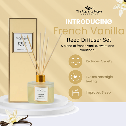 Reed Diffuser Giftset Combo - Blue set